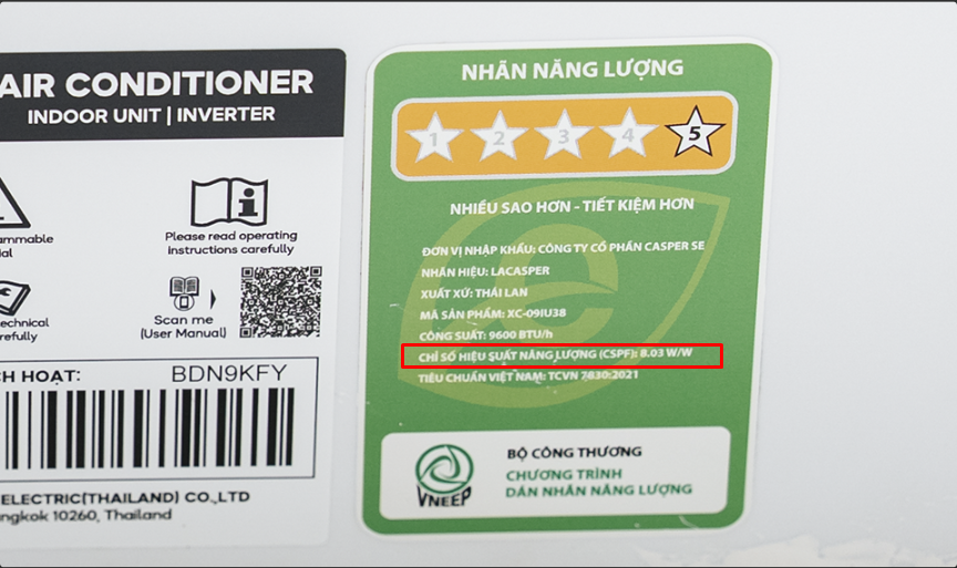 Điều Hòa Inverter: Không Chỉ Là Mác Tiết Kiệm Điện Mà Còn Nhiều Chỉ Số Khác Cần Xem Xét