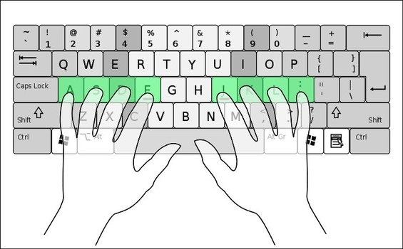 Kiểm tra tốc độ đánh máy bằng Learn 2 Type