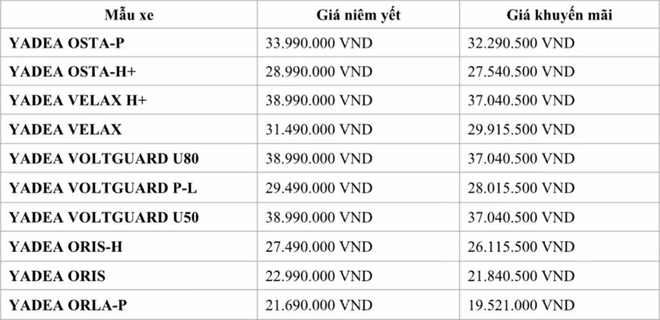 Ảnh màn hình 2026-06-26 lúc 14.19.jpg